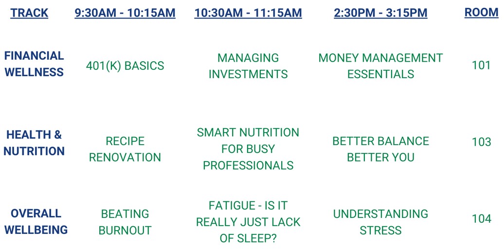 Breakout Session Schedule