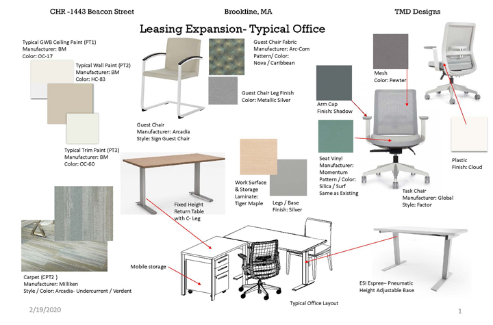 CHR HomeWorks furniture and finishes