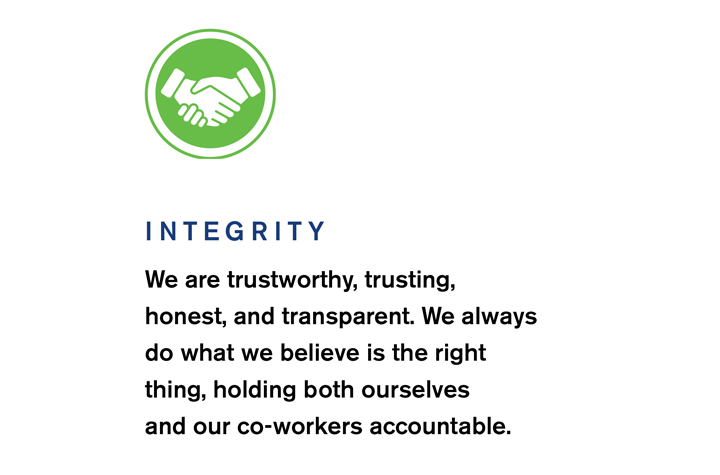 Chestnut Hill Realty Core Values - Integrity