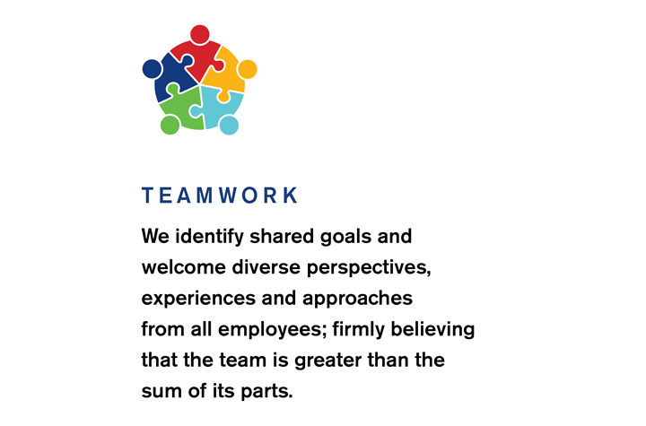 Chestnut Hill Realty Core Values - Teamwork